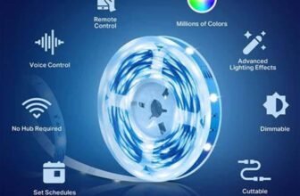 TP-Link Tapo L900-5 Smart LED Light Strip
